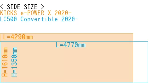 #KICKS e-POWER X 2020- + LC500 Convertible 2020-